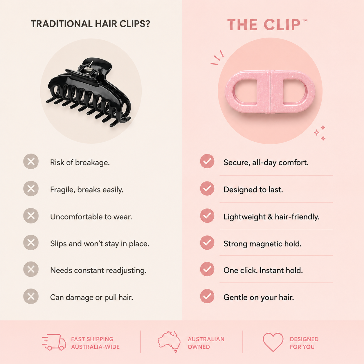The Clip™