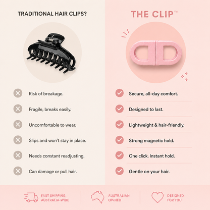 The Clip™